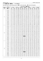 Предварительный просмотр 12 страницы mundoclima CL23330 Service Manual