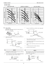 Предварительный просмотр 13 страницы mundoclima CL23380 Installation Manual