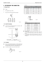 Предварительный просмотр 15 страницы mundoclima CL23380 Installation Manual