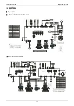 Предварительный просмотр 18 страницы mundoclima CL23380 Installation Manual