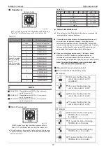 Предварительный просмотр 19 страницы mundoclima CL23380 Installation Manual