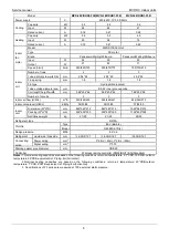 Предварительный просмотр 7 страницы mundoclima CL23430 Service Manual