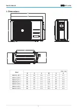 Предварительный просмотр 5 страницы mundoclima H11 Series Service Manual