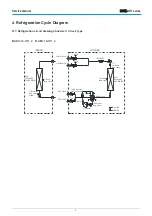 Предварительный просмотр 6 страницы mundoclima H11 Series Service Manual