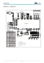 Предварительный просмотр 11 страницы mundoclima H11 Series Service Manual