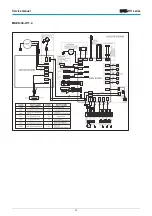 Предварительный просмотр 13 страницы mundoclima H11 Series Service Manual