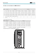 Предварительный просмотр 16 страницы mundoclima H11 Series Service Manual