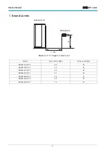 Предварительный просмотр 18 страницы mundoclima H11 Series Service Manual