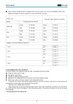 Предварительный просмотр 20 страницы mundoclima H11 Series Service Manual