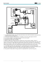 Предварительный просмотр 21 страницы mundoclima H11 Series Service Manual