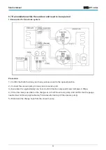 Предварительный просмотр 26 страницы mundoclima H11 Series Service Manual