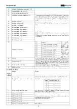 Предварительный просмотр 30 страницы mundoclima H11 Series Service Manual