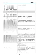 Предварительный просмотр 31 страницы mundoclima H11 Series Service Manual