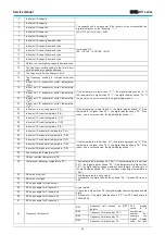 Предварительный просмотр 33 страницы mundoclima H11 Series Service Manual