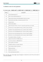 Предварительный просмотр 39 страницы mundoclima H11 Series Service Manual