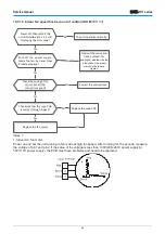 Предварительный просмотр 46 страницы mundoclima H11 Series Service Manual