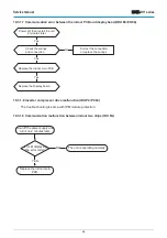 Предварительный просмотр 49 страницы mundoclima H11 Series Service Manual