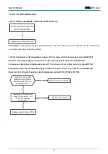 Предварительный просмотр 51 страницы mundoclima H11 Series Service Manual