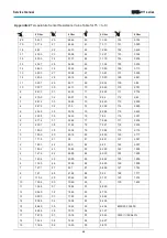 Предварительный просмотр 69 страницы mundoclima H11 Series Service Manual