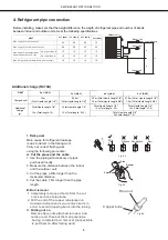 Предварительный просмотр 8 страницы mundoclima H6M Series Installation And Owner'S Manual