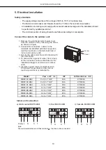 Предварительный просмотр 10 страницы mundoclima H6M Series Installation And Owner'S Manual