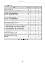 Предварительный просмотр 23 страницы mundoclima H6M Series Installation And Owner'S Manual