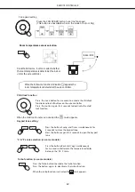 Предварительный просмотр 42 страницы mundoclima H6M Series Installation And Owner'S Manual