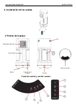 Preview for 6 page of mundoclima HU01207 Instruction Manual