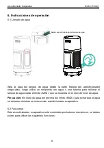 Preview for 8 page of mundoclima HU01207 Instruction Manual