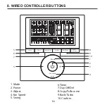 Предварительный просмотр 53 страницы mundoclima KJR-120G2/TFBG-E-02 Installation And Owner'S Manual