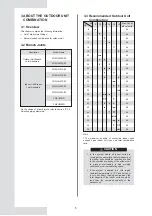 Предварительный просмотр 10 страницы mundoclima MAXI MVD V6R Series Installation And Owner'S Manual And Information Requirements