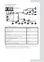 Предварительный просмотр 13 страницы mundoclima MAXI MVD V6R Series Installation And Owner'S Manual And Information Requirements