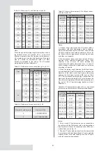 Предварительный просмотр 14 страницы mundoclima MAXI MVD V6R Series Installation And Owner'S Manual And Information Requirements