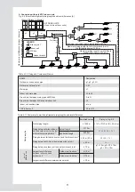 Предварительный просмотр 16 страницы mundoclima MAXI MVD V6R Series Installation And Owner'S Manual And Information Requirements