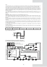 Предварительный просмотр 17 страницы mundoclima MAXI MVD V6R Series Installation And Owner'S Manual And Information Requirements