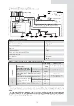 Предварительный просмотр 19 страницы mundoclima MAXI MVD V6R Series Installation And Owner'S Manual And Information Requirements