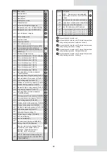 Предварительный просмотр 37 страницы mundoclima MAXI MVD V6R Series Installation And Owner'S Manual And Information Requirements