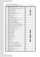 Предварительный просмотр 38 страницы mundoclima MAXI MVD V6R Series Installation And Owner'S Manual And Information Requirements