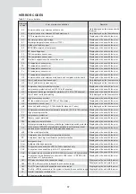 Предварительный просмотр 42 страницы mundoclima MAXI MVD V6R Series Installation And Owner'S Manual And Information Requirements