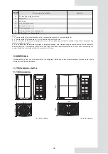 Предварительный просмотр 43 страницы mundoclima MAXI MVD V6R Series Installation And Owner'S Manual And Information Requirements