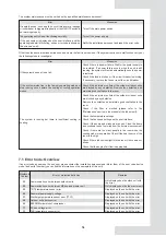 Предварительный просмотр 59 страницы mundoclima MAXI MVD V6R Series Installation And Owner'S Manual And Information Requirements