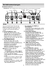 Preview for 62 page of mundoclima MH-10-V9 Installation And Owner'S Manual