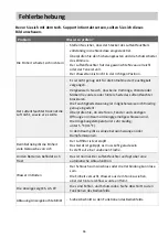 Preview for 66 page of mundoclima MH-10-V9 Installation And Owner'S Manual