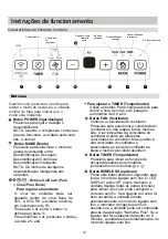 Preview for 78 page of mundoclima MH-10-V9 Installation And Owner'S Manual