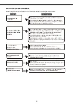 Предварительный просмотр 20 страницы mundoclima MH-20-V9 Installation And Owner'S Manual