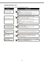 Предварительный просмотр 38 страницы mundoclima MH-20-V9 Installation And Owner'S Manual