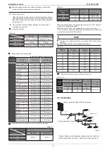 Preview for 8 page of mundoclima MINI MVD V6M Installation And Owner'S Manual And Information Requirements