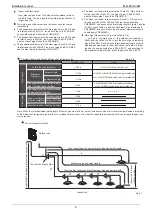 Preview for 9 page of mundoclima MINI MVD V6M Installation And Owner'S Manual And Information Requirements