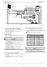 Preview for 10 page of mundoclima MINI MVD V6M Installation And Owner'S Manual And Information Requirements