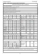 Preview for 27 page of mundoclima MINI MVD V6M Installation And Owner'S Manual And Information Requirements